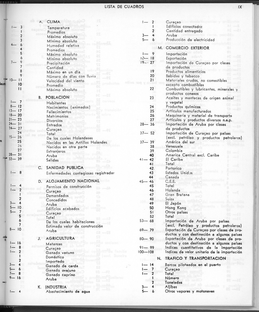 28 Jaargang No.12 - Juni 1981 - New Page