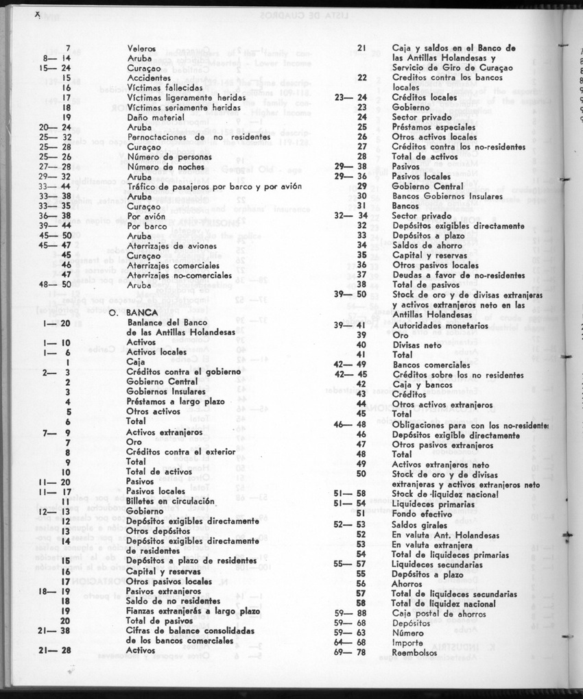 28 Jaargang No.12 - Juni 1981 - New Page