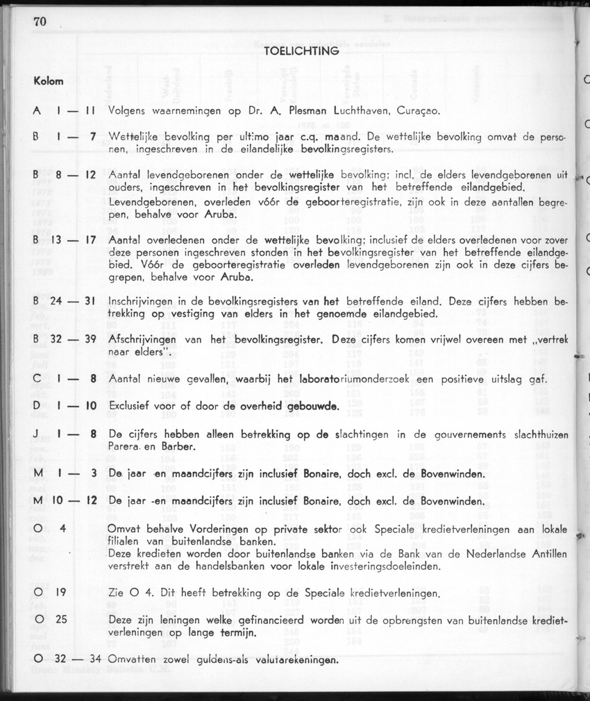 28 Jaargang No.12 - Juni 1981 - New Page