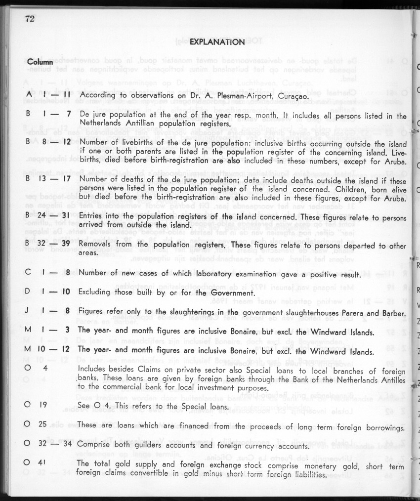 28 Jaargang No.12 - Juni 1981 - New Page