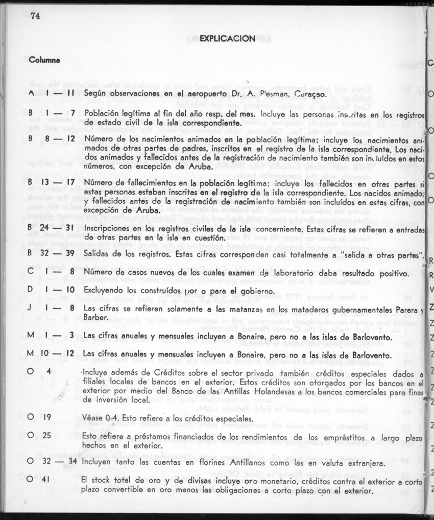 28 Jaargang No.12 - Juni 1981 - New Page