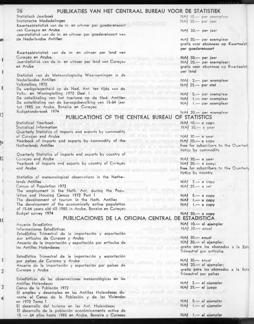 28 Jaargang No.12 - Juni 1981 - New Page