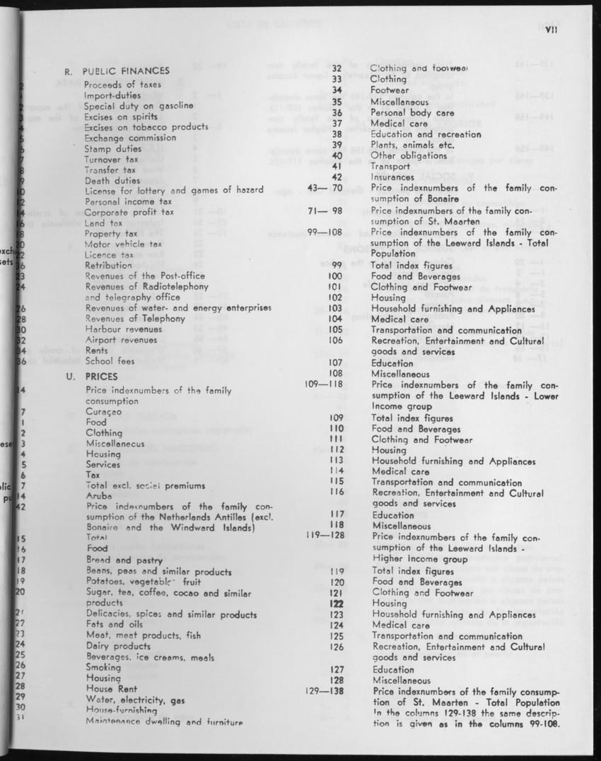 29ste Jaargang No.1 - Juli 1981 - Page VII