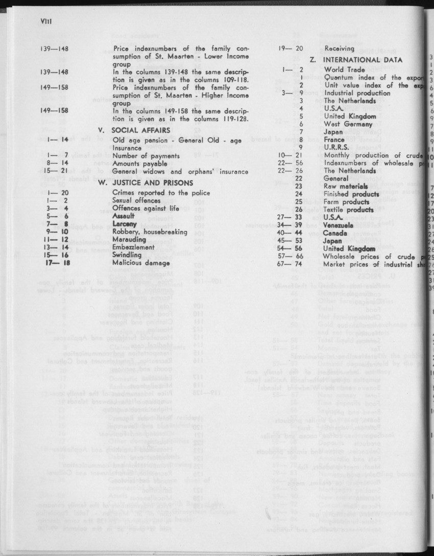 29ste Jaargang No.1 - Juli 1981 - Page VIII