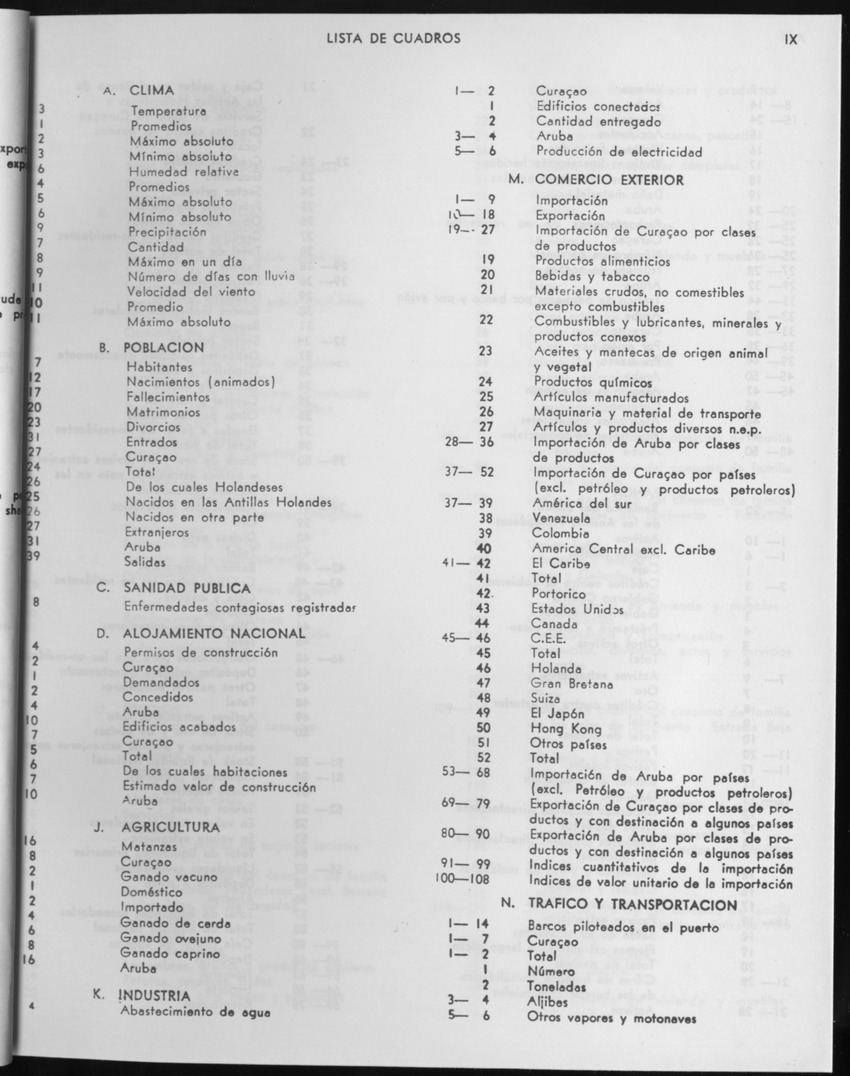 29ste Jaargang No.1 - Juli 1981 - Page IX