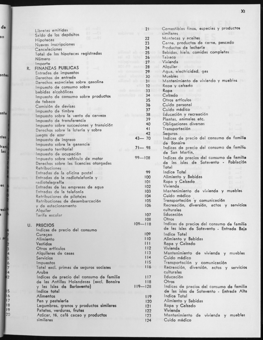 29ste Jaargang No.1 - Juli 1981 - Page XI