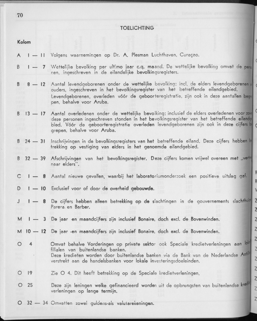 29ste Jaargang No.1 - Juli 1981 - Page 70