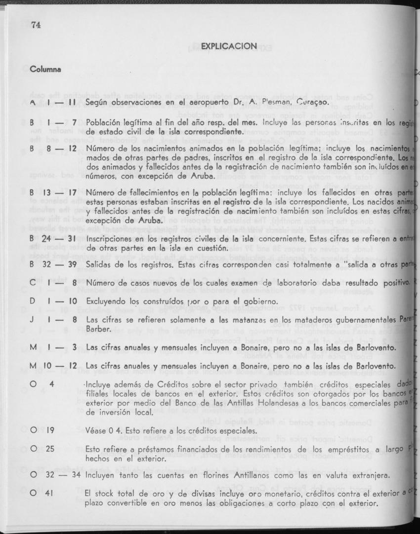 29ste Jaargang No.1 - Juli 1981 - Page 74