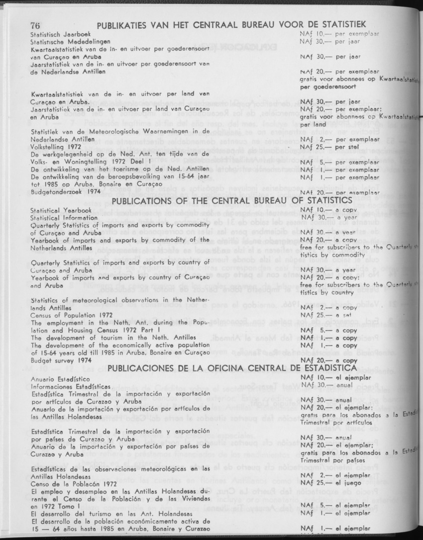 29ste Jaargang No.1 - Juli 1981 - Page 76