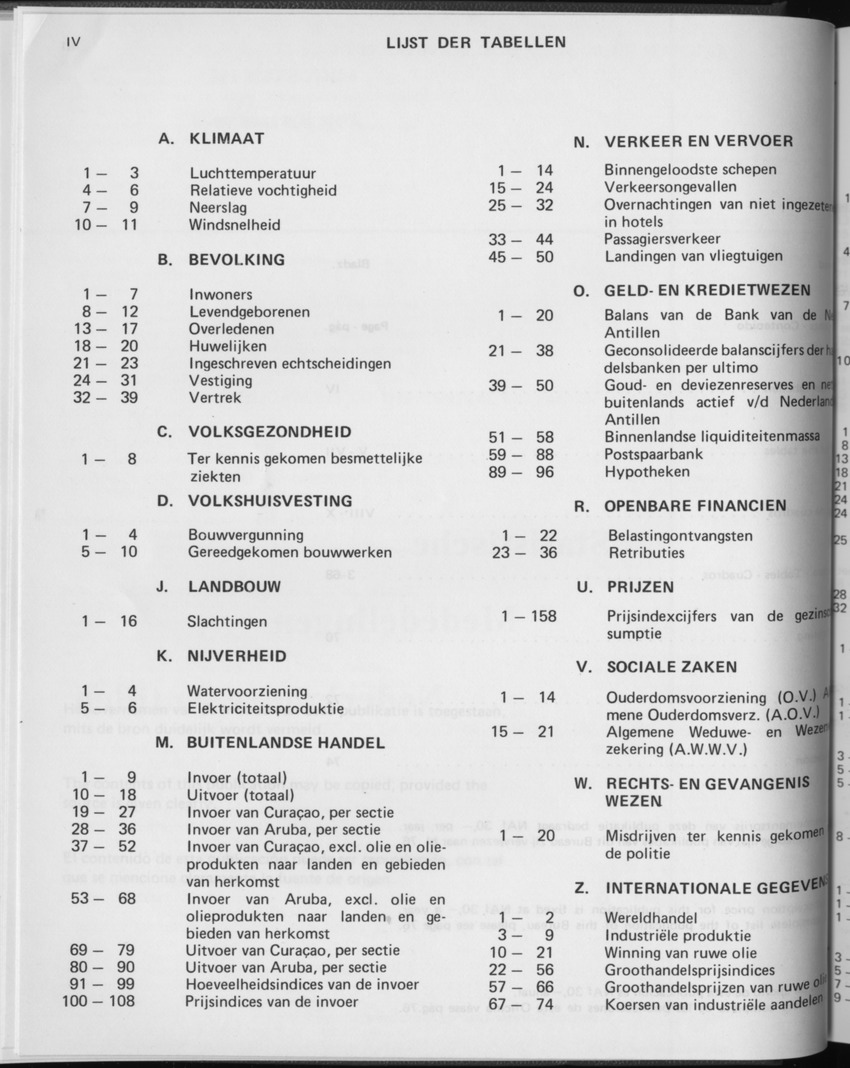 29ste Jaargang No.2 - Augustus 1981 - Page IV