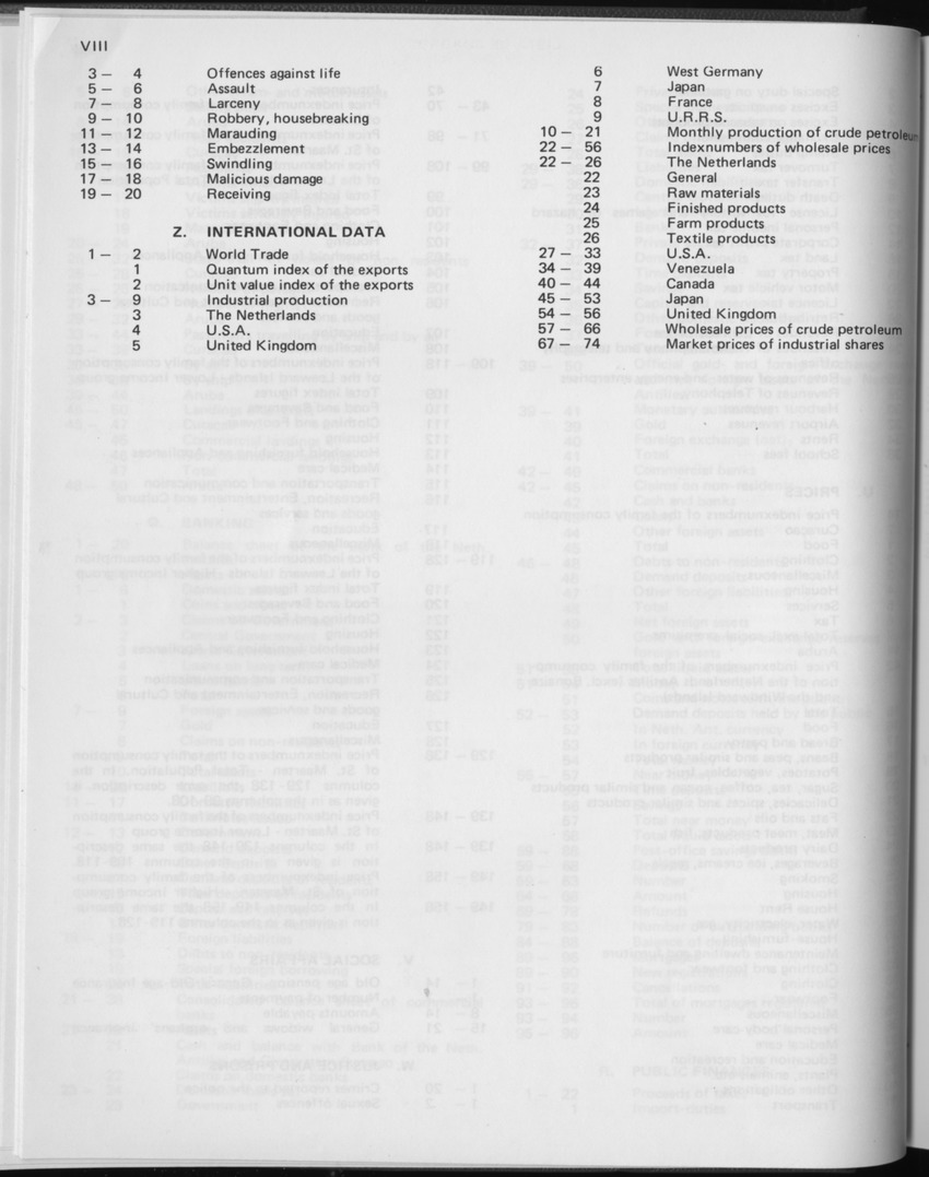 29ste Jaargang No.2 - Augustus 1981 - Page VIII