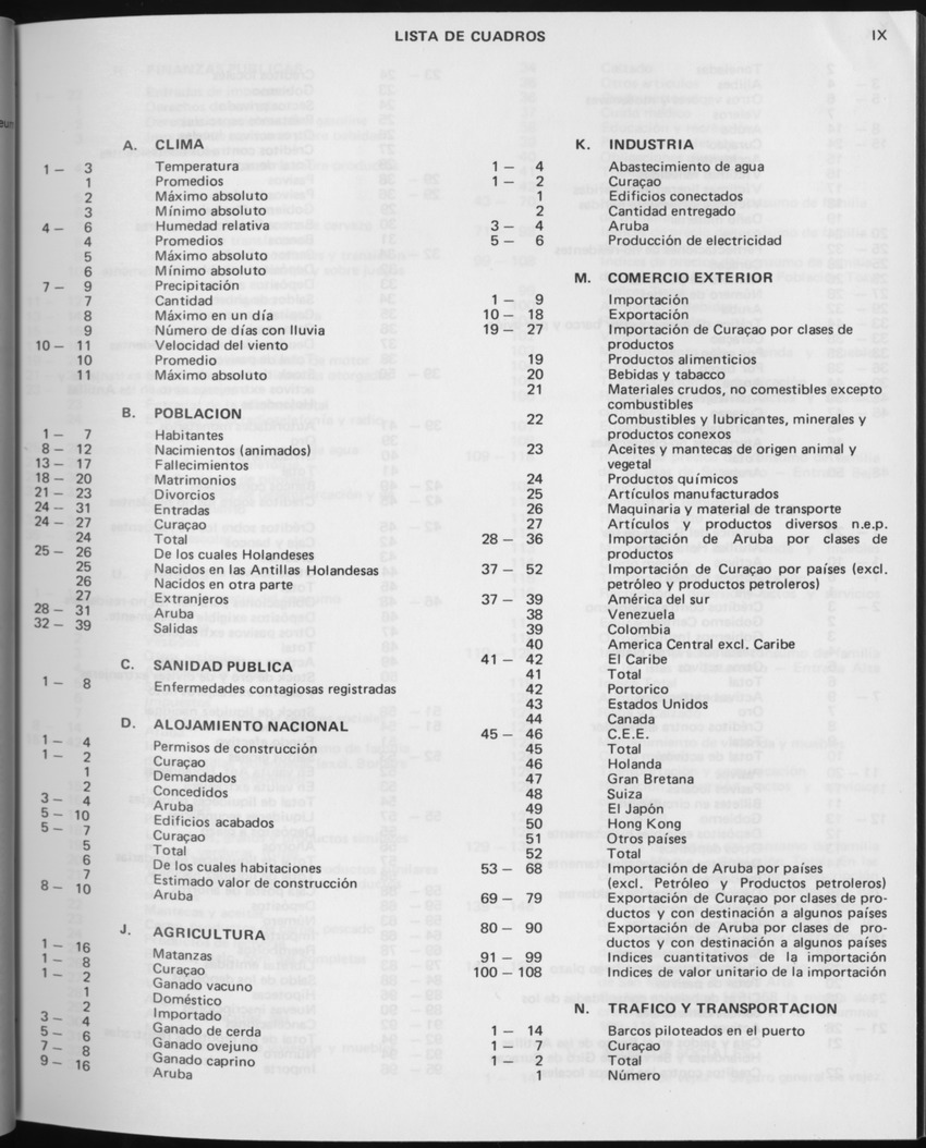 29ste Jaargang No.2 - Augustus 1981 - Page IX