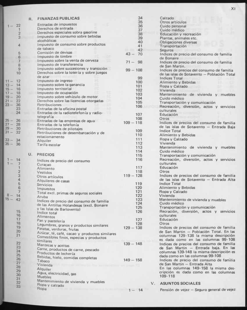 29ste Jaargang No.2 - Augustus 1981 - Page XI