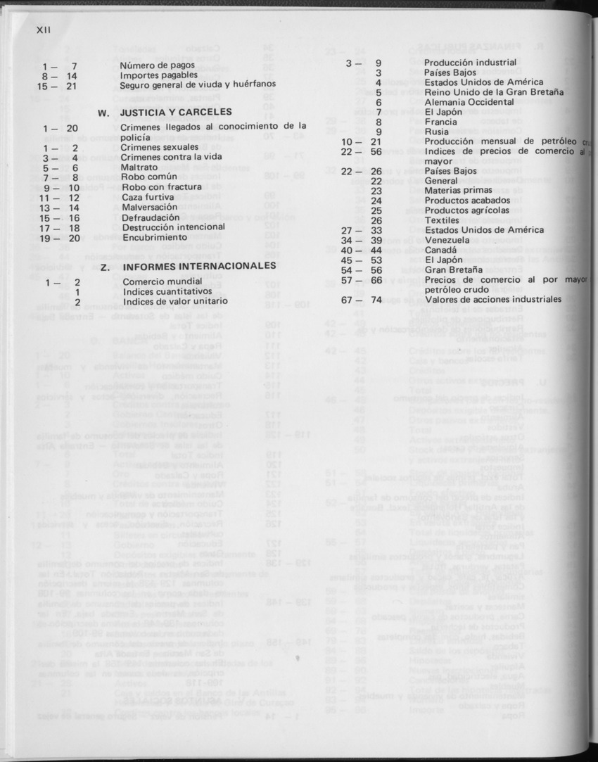 29ste Jaargang No.2 - Augustus 1981 - Page XII