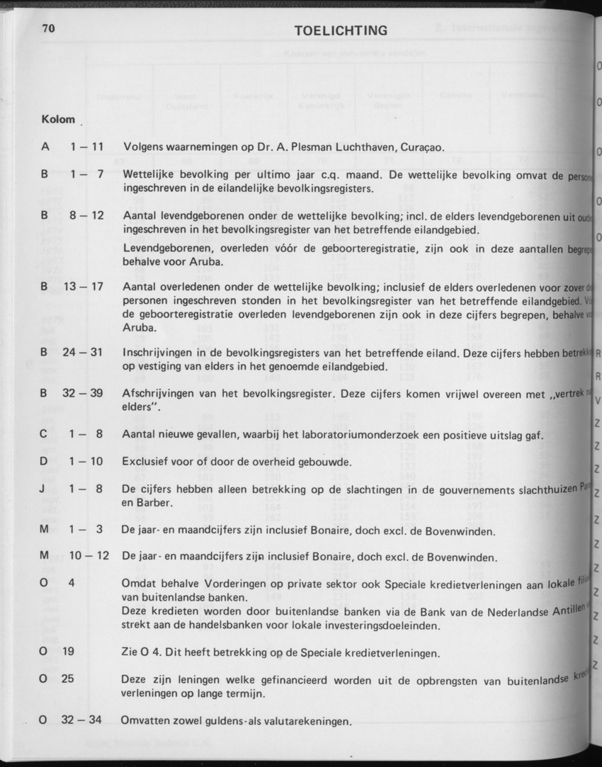 29ste Jaargang No.2 - Augustus 1981 - Page 70