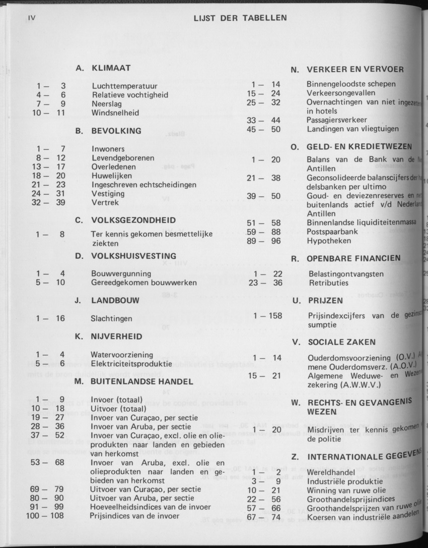 29ste Jaargang No.3 - September 1981 - Page IV