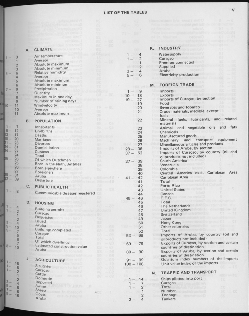 29ste Jaargang No.3 - September 1981 - Page V