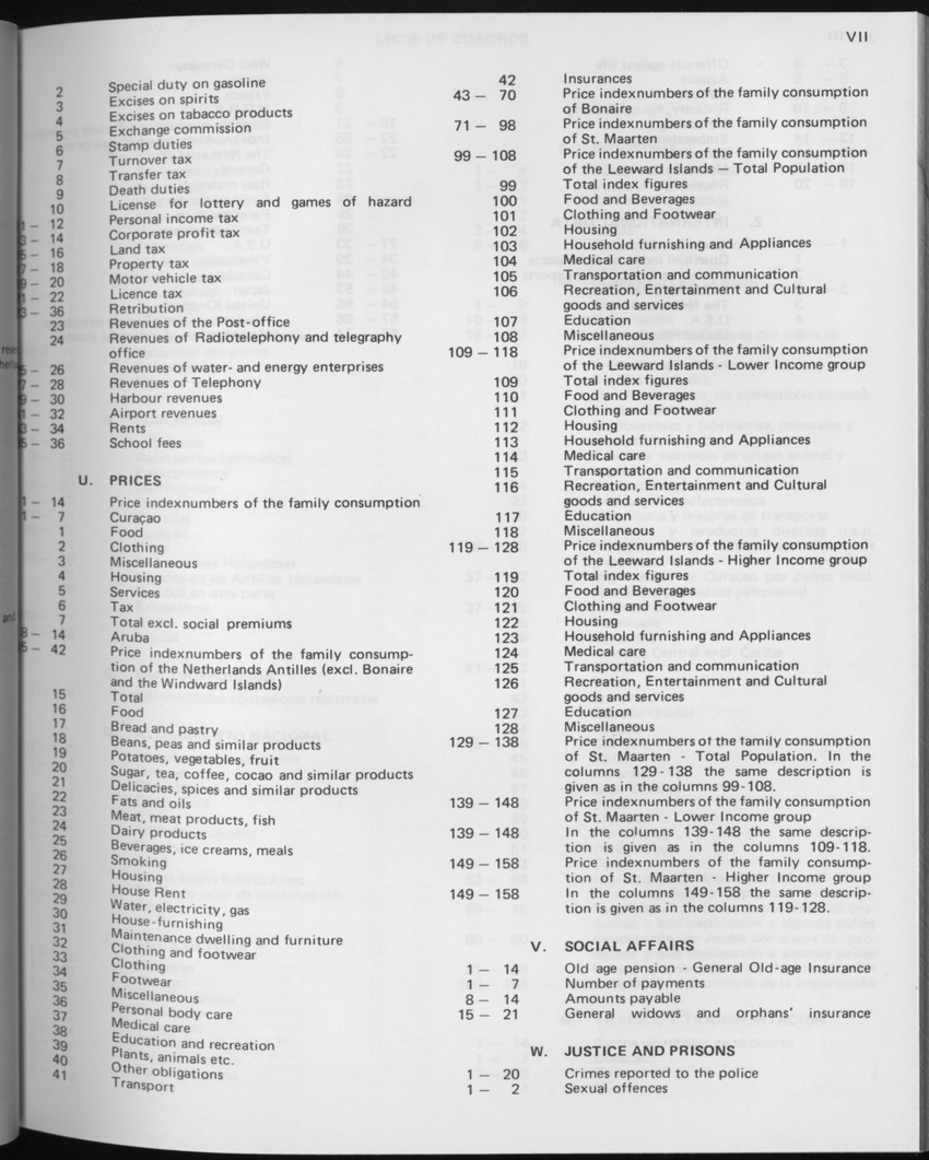 29ste Jaargang No.3 - September 1981 - Page VII