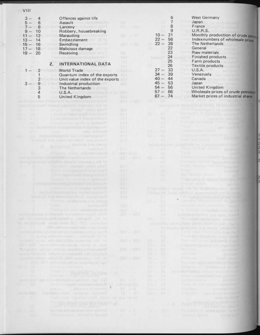 29ste Jaargang No.3 - September 1981 - Page VIII