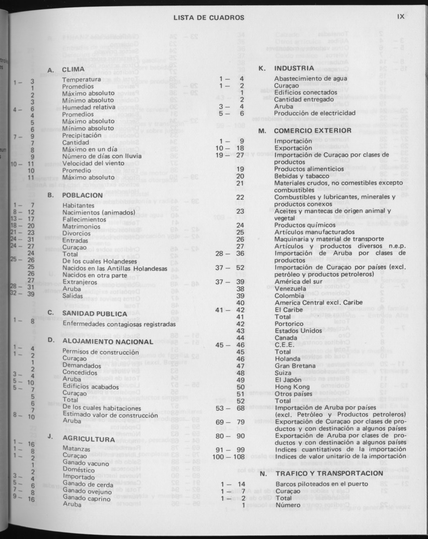 29ste Jaargang No.3 - September 1981 - Page IX