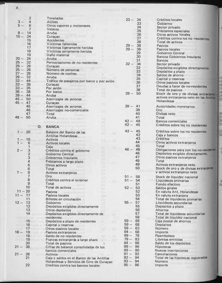 29ste Jaargang No.3 - September 1981 - Page X