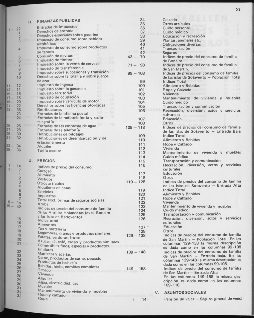 29ste Jaargang No.3 - September 1981 - Page XI