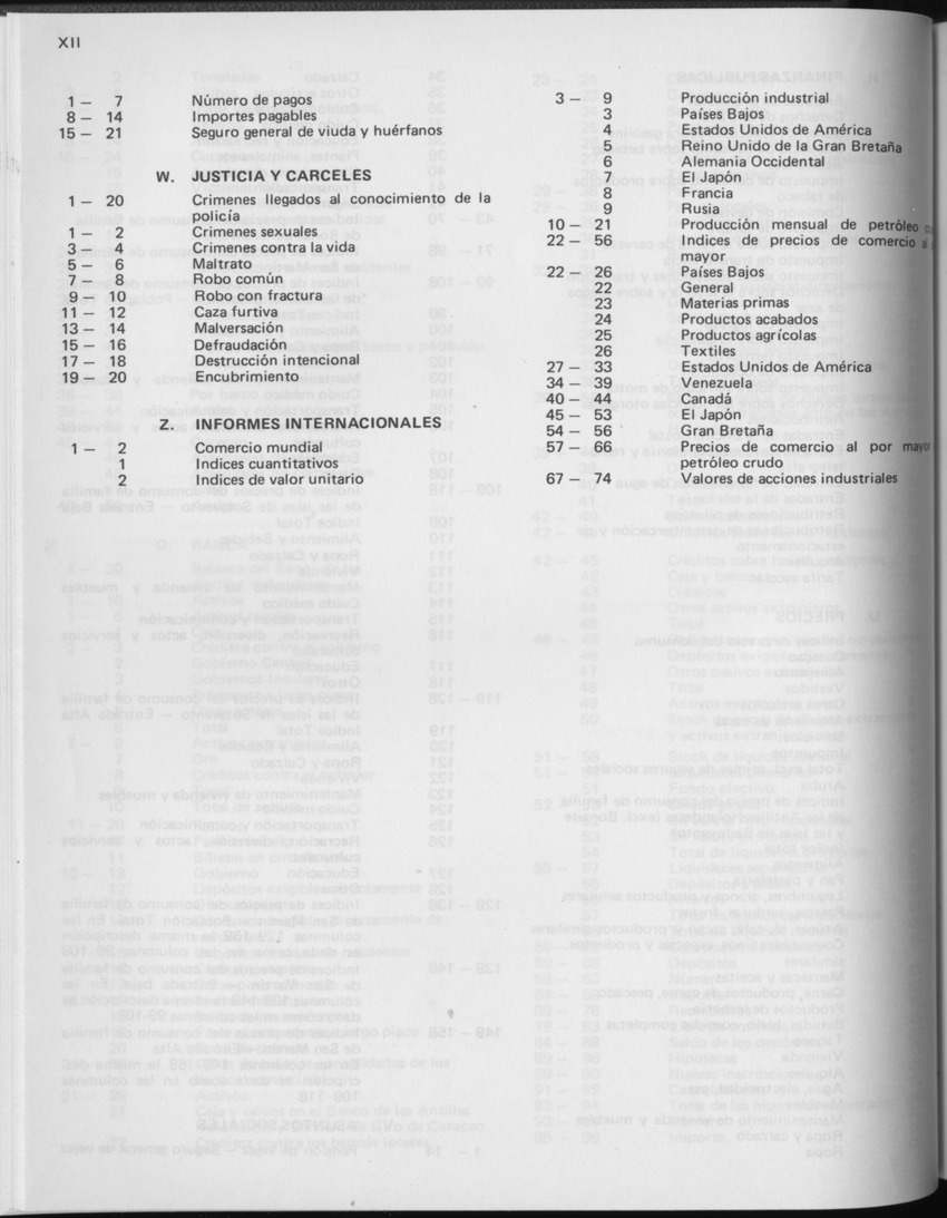 29ste Jaargang No.3 - September 1981 - Page XII