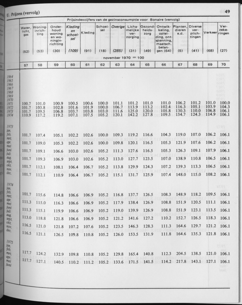 29ste Jaargang No.3 - September 1981 - Page 49