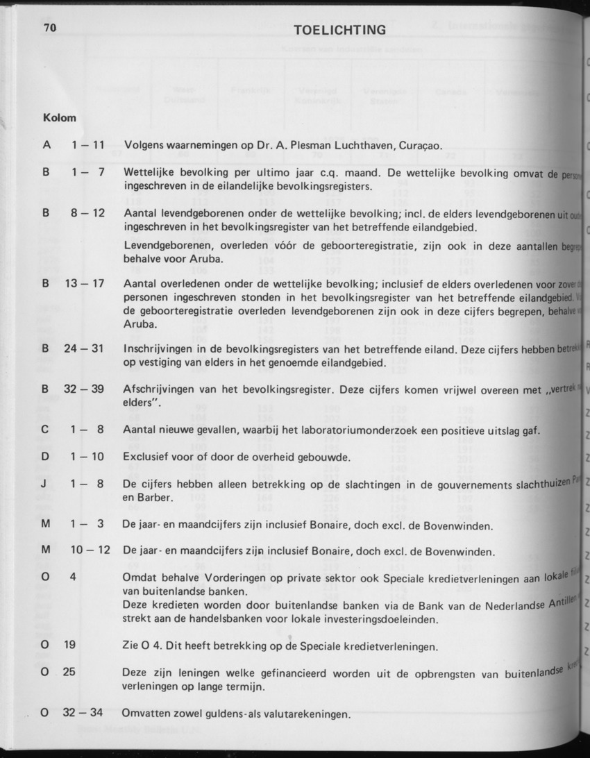 29ste Jaargang No.3 - September 1981 - Page 70