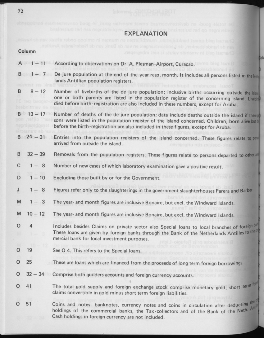 29ste Jaargang No.3 - September 1981 - Page 72