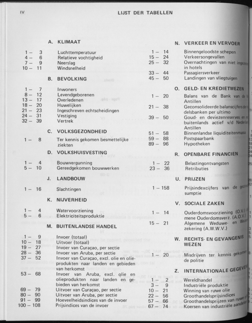 29ste Jaargang No.4 - Oktober 1981 - Page IV