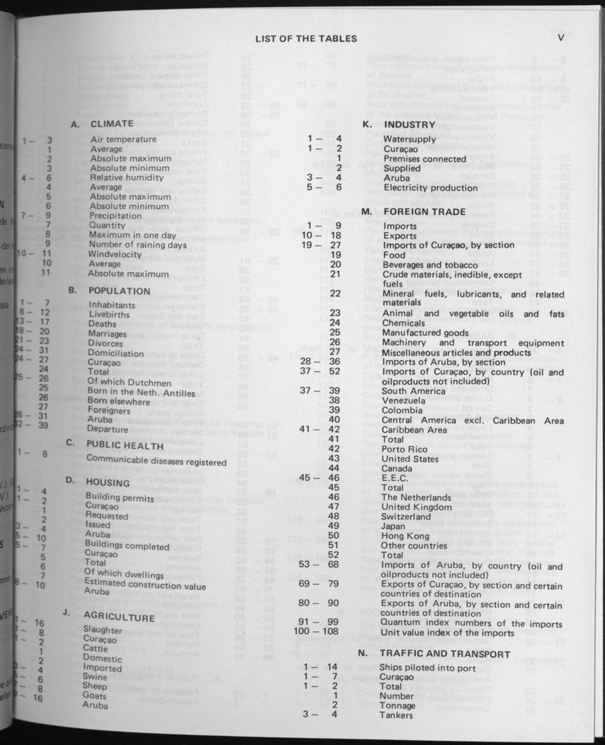 29ste Jaargang No.4 - Oktober 1981 - Page V