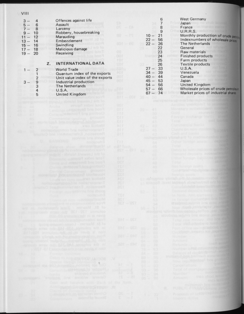 29ste Jaargang No.4 - Oktober 1981 - Page VIII