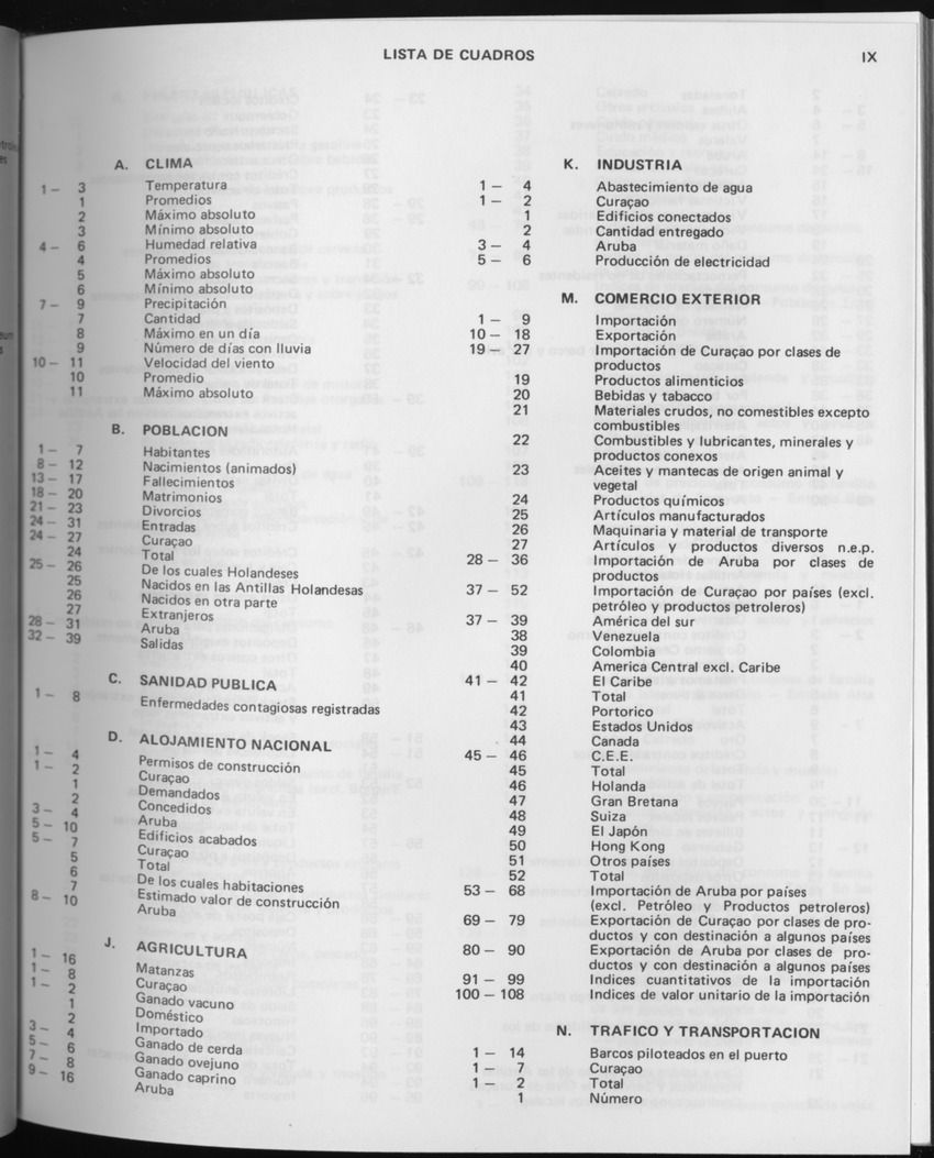 29ste Jaargang No.4 - Oktober 1981 - Page IX