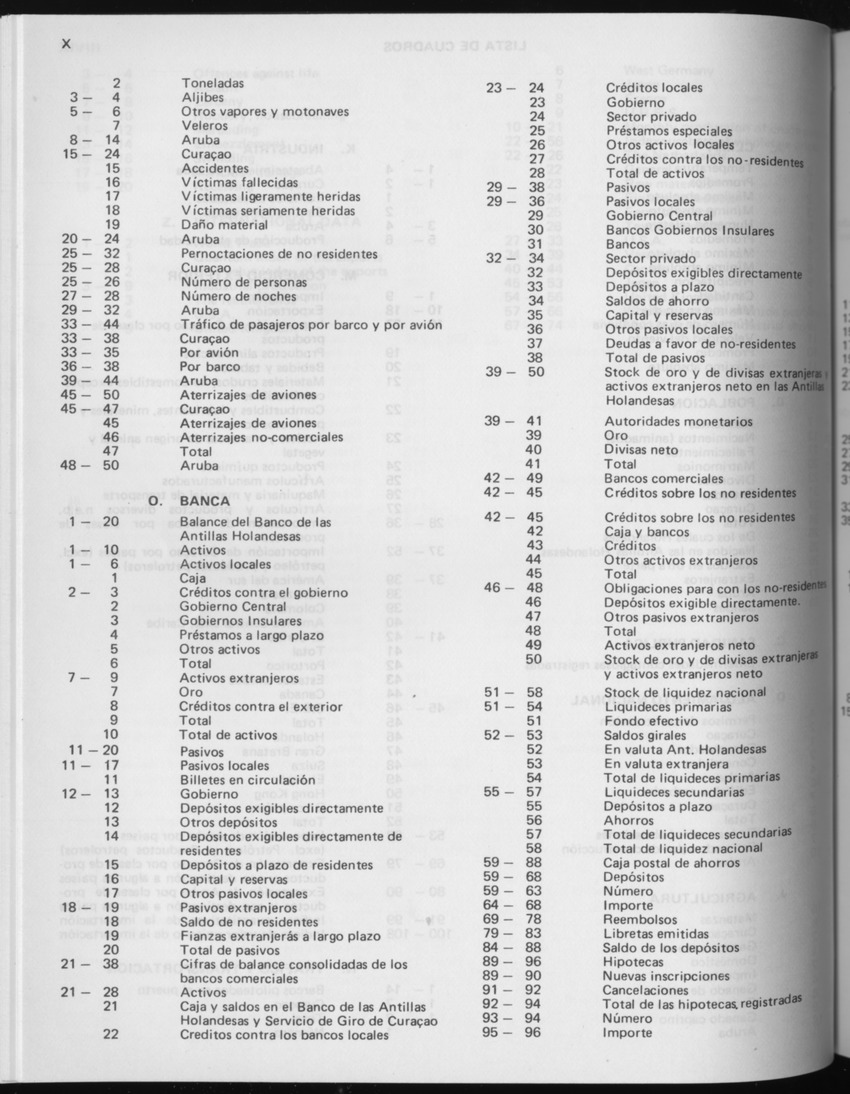 29ste Jaargang No.4 - Oktober 1981 - Page X