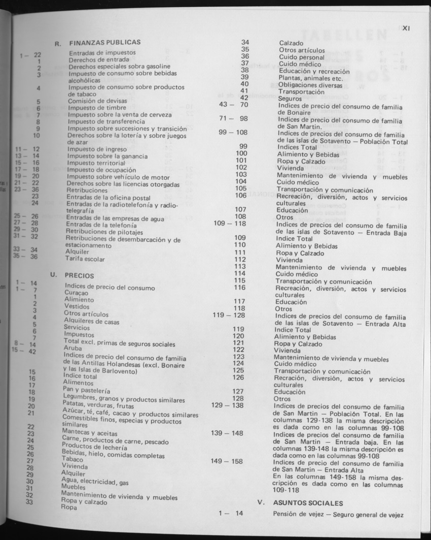 29ste Jaargang No.4 - Oktober 1981 - Page XI