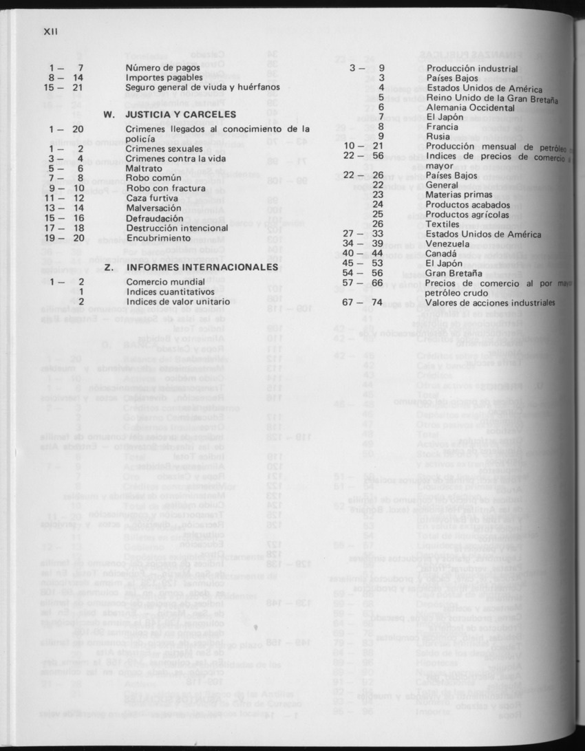 29ste Jaargang No.4 - Oktober 1981 - Page XII