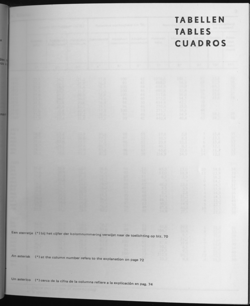 29ste Jaargang No.4 - Oktober 1981 - Page 1