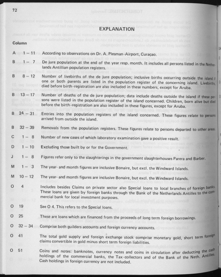 29ste Jaargang No.4 - Oktober 1981 - Page 72