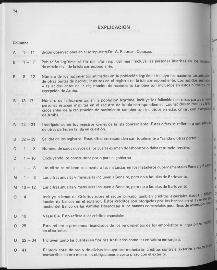 29ste Jaargang No.4 - Oktober 1981 - Page 74