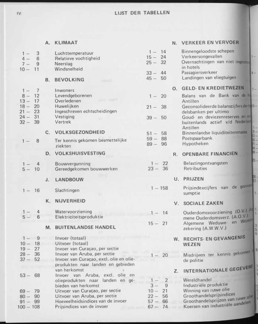 29ste Jaargang No.5 - November 1981 - Page IV