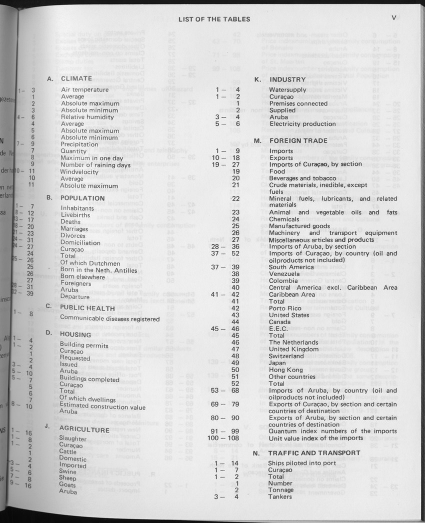 29ste Jaargang No.5 - November 1981 - Page V
