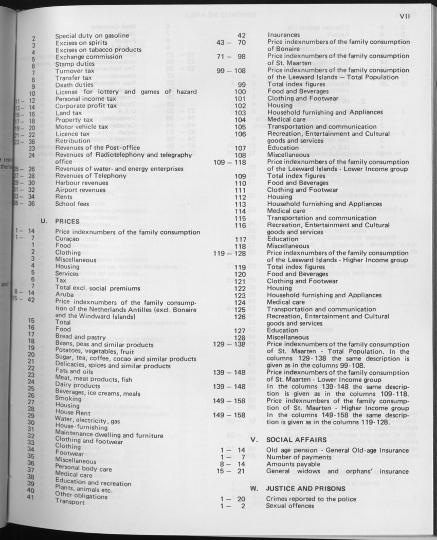 29ste Jaargang No.5 - November 1981 - Page VII