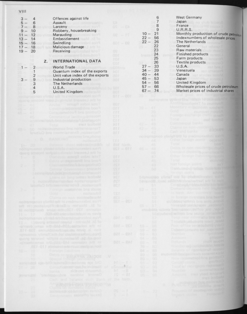 29ste Jaargang No.5 - November 1981 - Page VIII