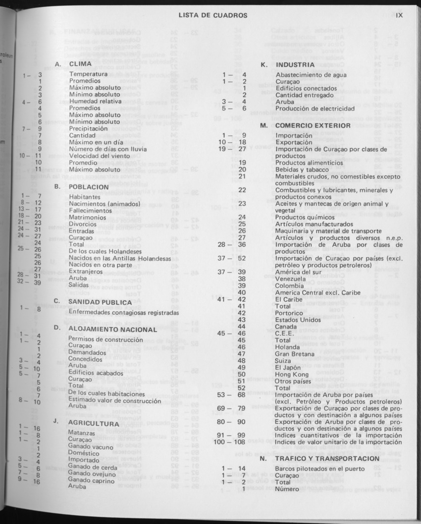 29ste Jaargang No.5 - November 1981 - Page IX