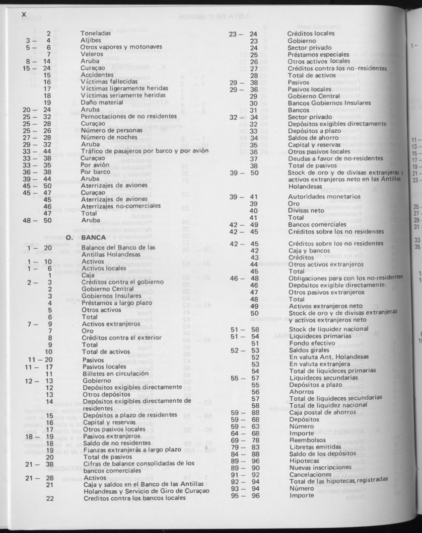29ste Jaargang No.5 - November 1981 - Page X