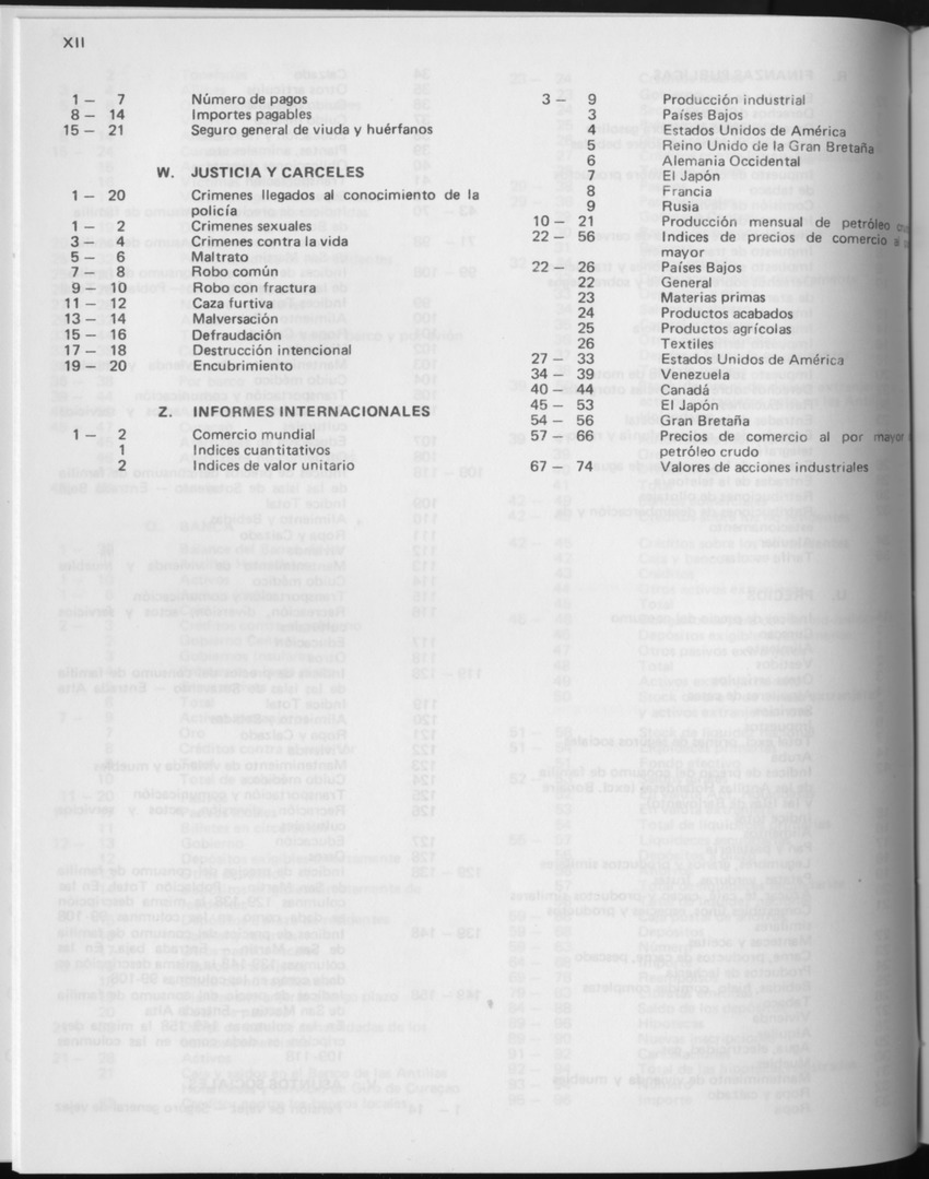 29ste Jaargang No.5 - November 1981 - Page XII