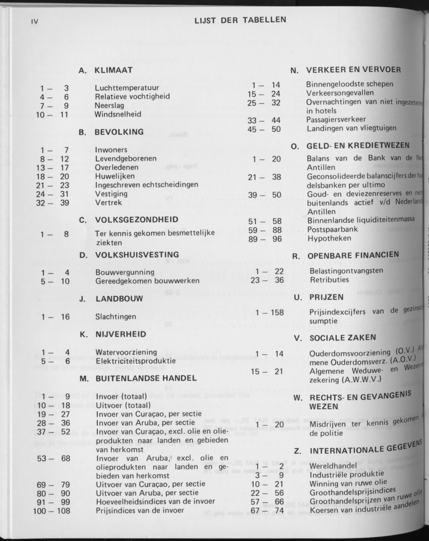 29ste Jaargang No.6 - December 1981 - Page IV