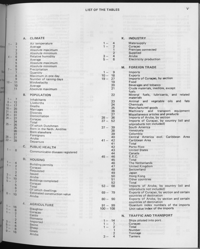 29ste Jaargang No.6 - December 1981 - Page V