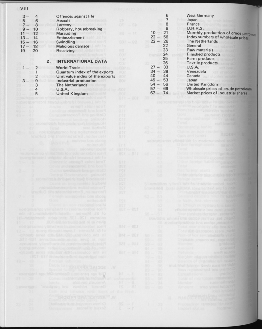 29ste Jaargang No.6 - December 1981 - Page VIII